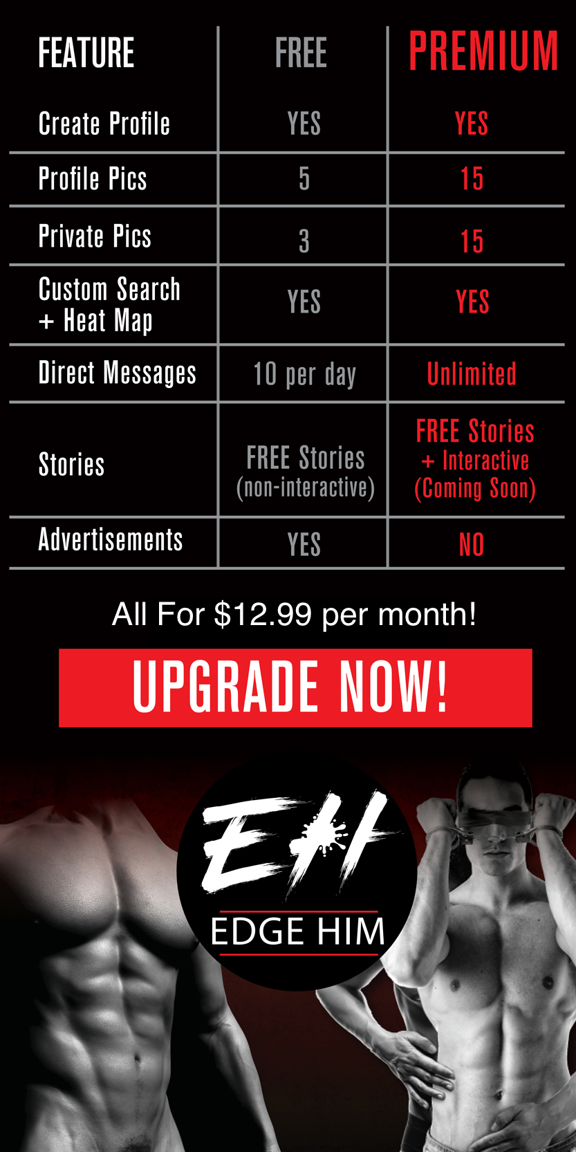 All for $12.99 per month. Upgrade Now!
